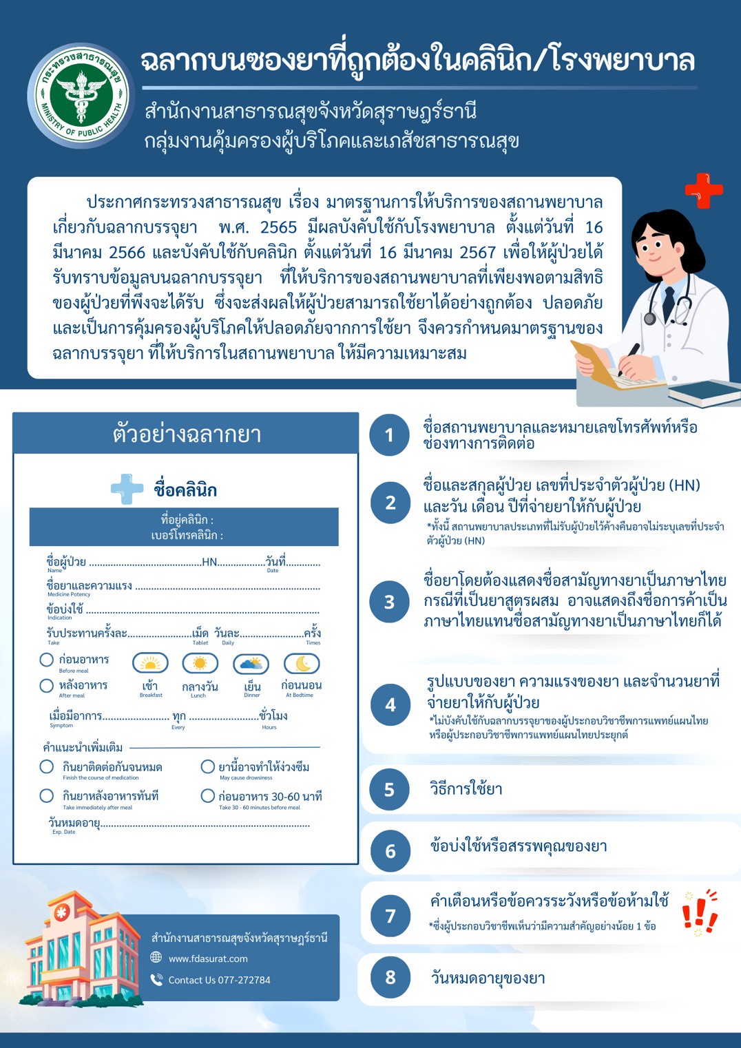 ฉลากบนซองยาที่ถูกต้อง