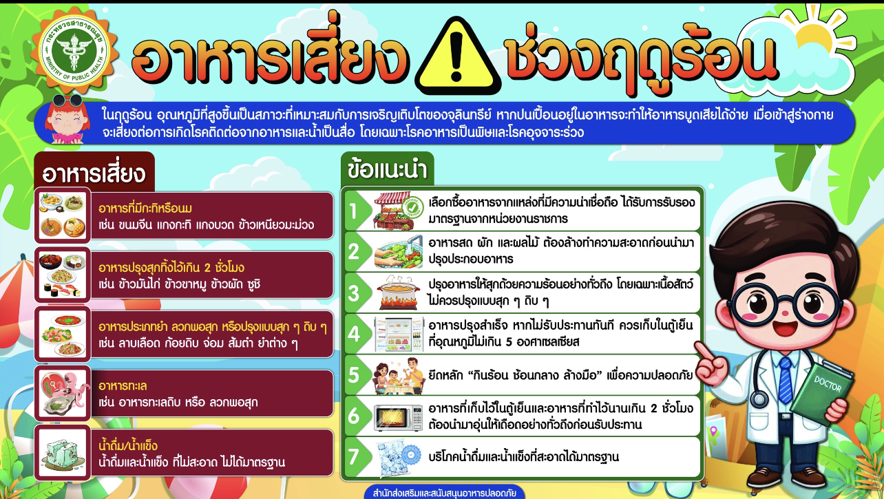 อาหารเสี่ยงช่วงฤดูร้อน