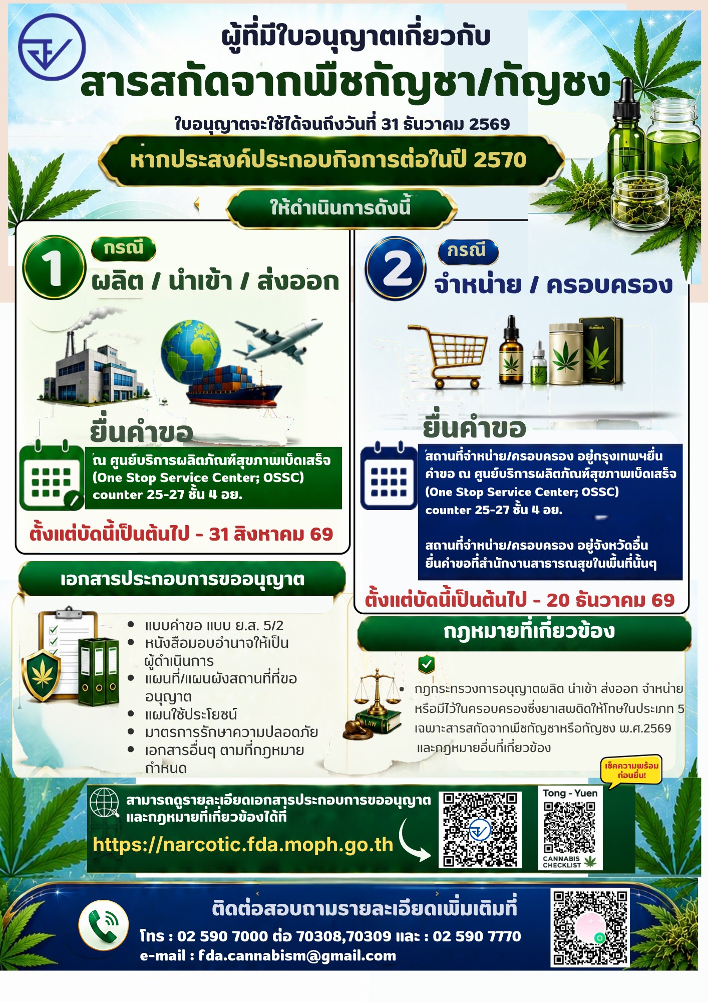 ประชาสัมพันธ์ผู้รับอนุญาตเกี่ยวกับสารสกัดจากพืชกัญชา/กัญชง ที่ประสงค์ต่ออายุใบอนุญาต ในปี 2570