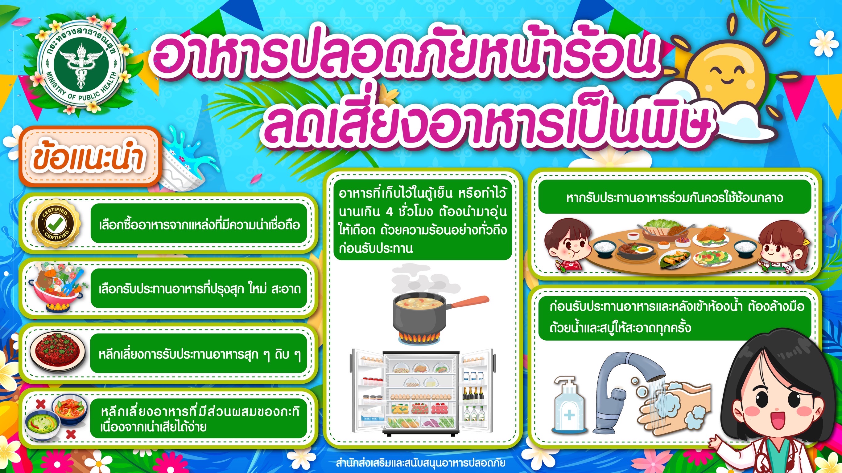 อาหารปลอดภัยหน้าร้อน ลดเสี่ยงอาหารเป็นพิษ